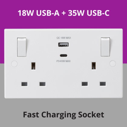 Double Switched Socket 13A 2 Gang with 2 USB A C Charger Knightsbridge SN9003