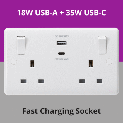 Double Wall Plug Socket 13A 2 Gang with 2 USB Charger Ports White Moulded CU9003