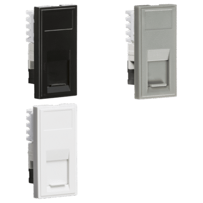 CAT5E RJ45 Ethernet Network Outlet Euro Data Module Knightsbridge